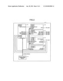 Memory test circuit, semiconductor integrated circuit, and memory test method diagram and image