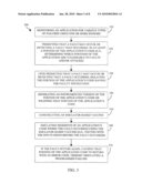 METHODS, MEDIA AND SYSTEMS FOR DETECTING ANOMALOUS PROGRAM EXECUTIONS diagram and image