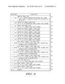 DYNAMIC ADDRESS-TYPE SELECTION CONTROL IN A DATA PROCESSING SYSTEM diagram and image
