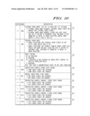 DYNAMIC ADDRESS-TYPE SELECTION CONTROL IN A DATA PROCESSING SYSTEM diagram and image