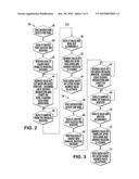 Asynchronous Communication Apparatus Using JTAG Test Data Registers diagram and image