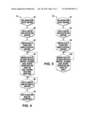 Asynchronous Communication Apparatus Using JTAG Test Data Registers diagram and image