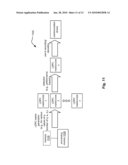 Quasi-cyclic LDPC (Low Density Parity Check) code construction diagram and image