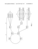 MULTISEGMENT LOSS PROTECTION diagram and image