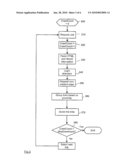 Method And System For Characterising A Web Site By Sampling diagram and image