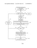 Method And System For Characterising A Web Site By Sampling diagram and image