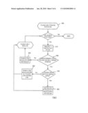 Method And System For Characterising A Web Site By Sampling diagram and image