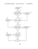 Method And System For Characterising A Web Site By Sampling diagram and image