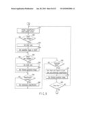 Image Forming Apparatus diagram and image