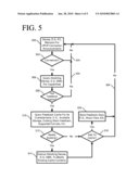 REMOTE AUDIO diagram and image