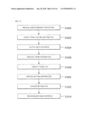 METHOD AND APPARATUS FOR PROVIDING TOOLBAR SERVICE diagram and image