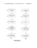 Method and Apparatus to Operate Different Widgets From a Single Widget Controller diagram and image