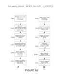 Method and Apparatus to Operate Different Widgets From a Single Widget Controller diagram and image