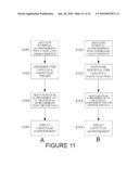 Method and Apparatus to Operate Different Widgets From a Single Widget Controller diagram and image