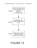 Method and Apparatus to Operate Different Widgets From a Single Widget Controller diagram and image