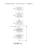 Method and Apparatus to Operate Different Widgets From a Single Widget Controller diagram and image