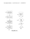 Method and Apparatus to Operate Different Widgets From a Single Widget Controller diagram and image