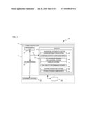 DISCERNING AND DISPLAYING RELATIONSHIPS BETWEEN AVATARS diagram and image