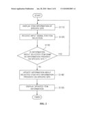 METHOD AND SYSTEM FOR UPDATING INFORMATION OF INFORMATION PROVIDING SITE diagram and image