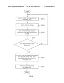 METHOD AND SYSTEM FOR UPDATING INFORMATION OF INFORMATION PROVIDING SITE diagram and image