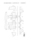 ANALYSIS OF STRESS IMPACT ON TRANSISTOR PERFORMANCE diagram and image