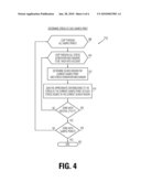 ANALYSIS OF STRESS IMPACT ON TRANSISTOR PERFORMANCE diagram and image