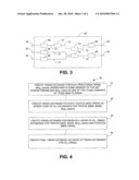 Method and Apparatus for Generating Memory Models and Timing Database diagram and image