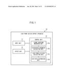 LEAD FRAME DESIGN SUPPORT APPARATUS AND LEAD FRAME DESIGN SUPPORT METHOD diagram and image