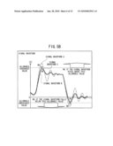 LEAD FRAME DESIGN SUPPORT APPARATUS AND LEAD FRAME DESIGN SUPPORT METHOD diagram and image