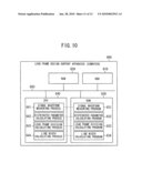 LEAD FRAME DESIGN SUPPORT APPARATUS AND LEAD FRAME DESIGN SUPPORT METHOD diagram and image