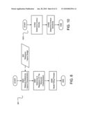 Model Based Hint Generation For Lithographic Friendly Design diagram and image