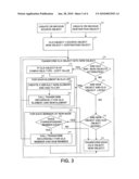 System and method for transforming hierarchical objects diagram and image