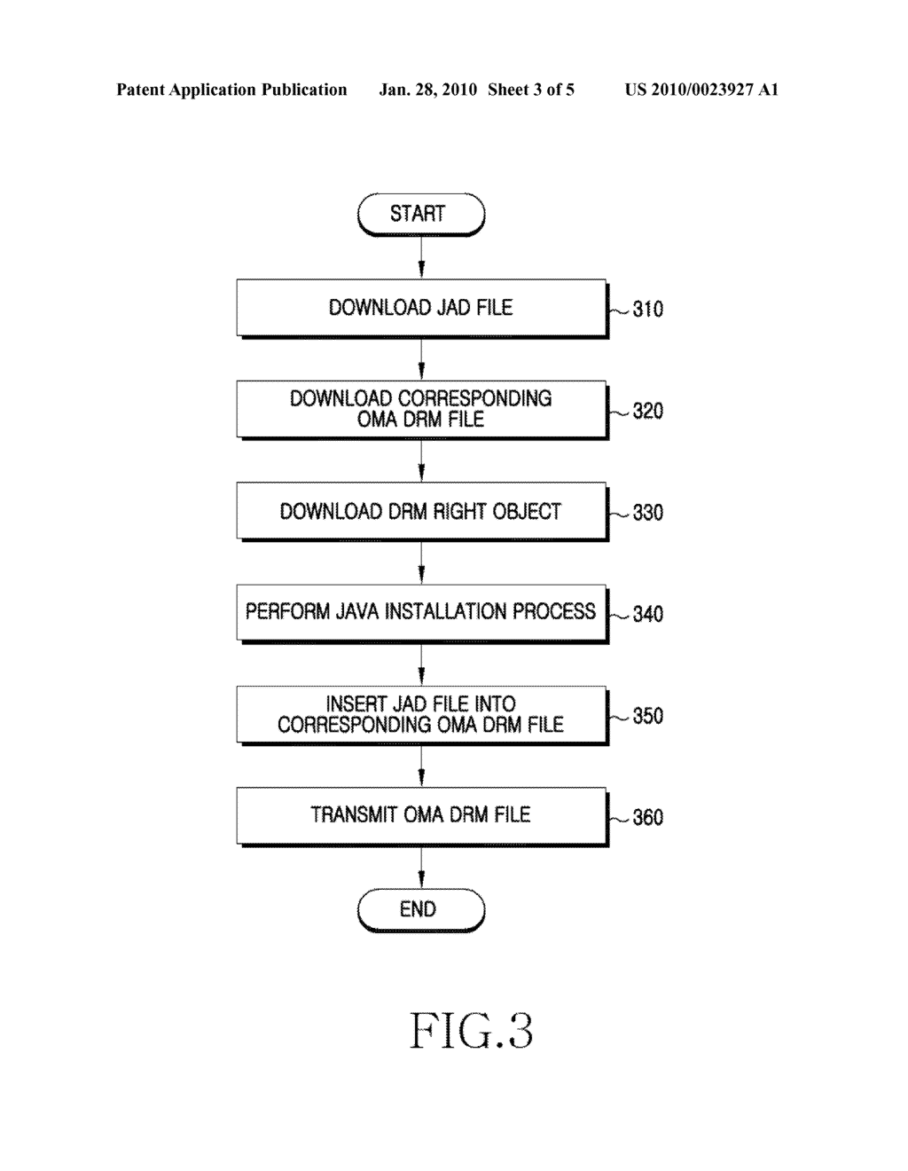 APPARATUS AND METHOD FOR MIDLET SUITE MANAGEMENT USING DRM IN A MOBILE COMMUNICATION SYSTEM - diagram, schematic, and image 04