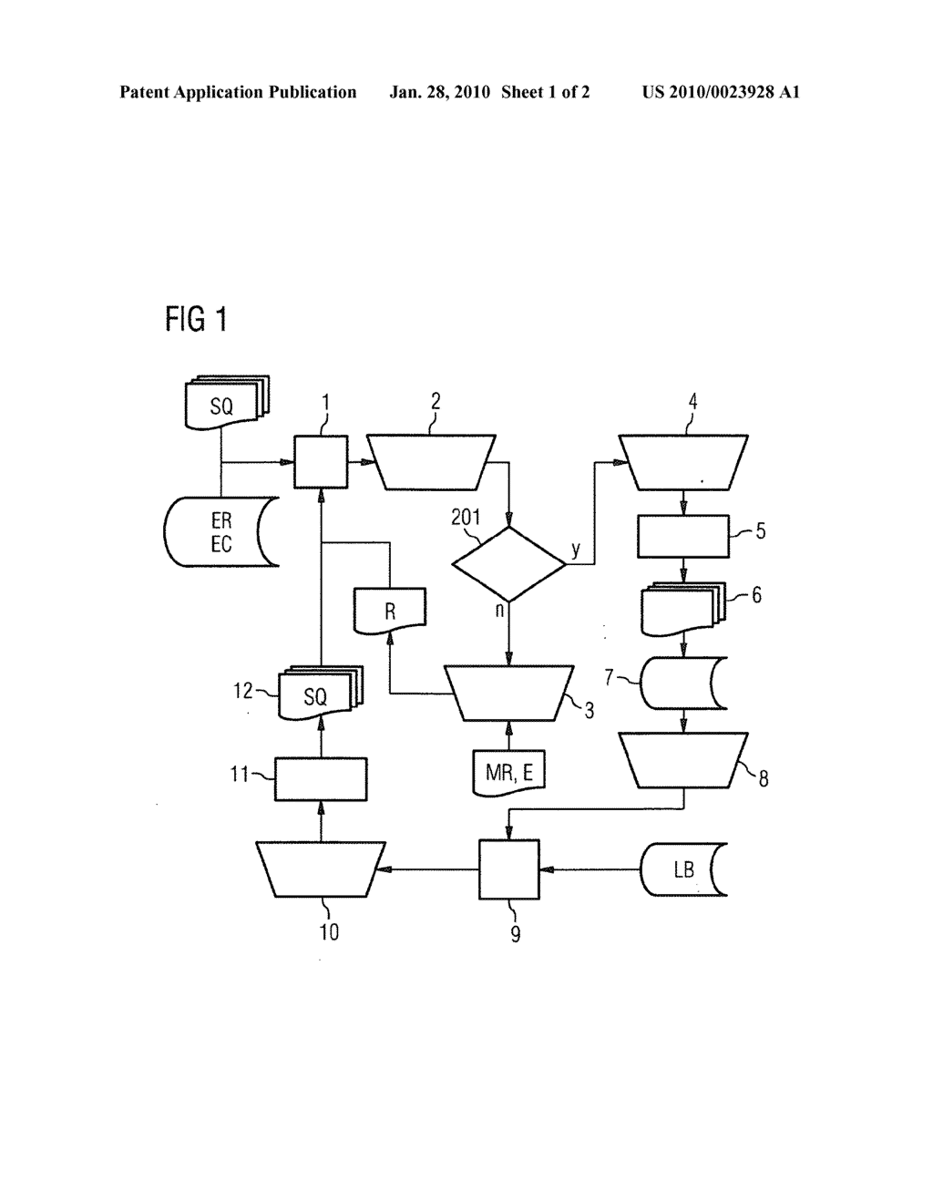 Method for the computer-assisted analysis of software source code - diagram, schematic, and image 02