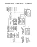 VIRTUAL MACHINE MONITOR diagram and image