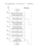 Suspend Profiles and Hinted Suspending diagram and image