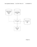 SYSTEM, METHOD, AND COMPUTER PROGRAM PRODUCT FOR RESOURCE COLLABORATION OPTIMIZATION diagram and image