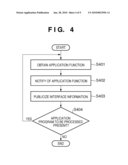 WORKFLOW PROCESSING APPARATUS diagram and image