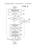 WORKFLOW PROCESSING APPARATUS diagram and image