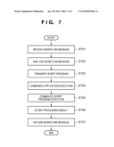 WORKFLOW PROCESSING APPARATUS diagram and image