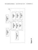 PLATFORM FOR DATA AGGREGATION, COMMUNICATION, RULE EVALUATION, AND COMBINATIONS THEREOF, USING TEMPLATED AUTO-GENERATION diagram and image