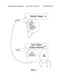 METHOD AND SYSTEM AND APPARATUS FOR DYNAMIC SOFTWARE ENVIRONMENT diagram and image