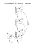 METHOD AND SYSTEM AND APPARATUS FOR DYNAMIC SOFTWARE ENVIRONMENT diagram and image