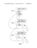 METHOD AND SYSTEM AND APPARATUS FOR DYNAMIC SOFTWARE ENVIRONMENT diagram and image