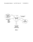 METHOD AND SYSTEM AND APPARATUS FOR DYNAMIC SOFTWARE ENVIRONMENT diagram and image