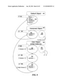 METHOD AND SYSTEM AND APPARATUS FOR DYNAMIC SOFTWARE ENVIRONMENT diagram and image