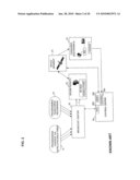 WIDEBAND DIRECT-TO-HOME BROADCASTING SATELLITE COMMUNICATIONS SYSTEM AND METHOD diagram and image