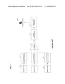 WIDEBAND DIRECT-TO-HOME BROADCASTING SATELLITE COMMUNICATIONS SYSTEM AND METHOD diagram and image