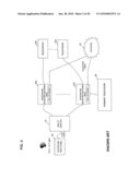 WIDEBAND DIRECT-TO-HOME BROADCASTING SATELLITE COMMUNICATIONS SYSTEM AND METHOD diagram and image