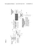 WIDEBAND DIRECT-TO-HOME BROADCASTING SATELLITE COMMUNICATIONS SYSTEM AND METHOD diagram and image